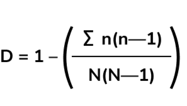 Simpson Diversity Index